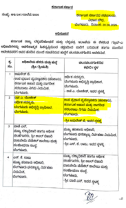 ಬಿಡಿಎ ಆರ್ತಿಕ ಸದಸ್ಯ ಡಾ.ಲೋಕೇಶ್‌ ಅವರನ್ನು ಆಹಾರ-ನಾಗರಿಕ ಸರಬರಾಜು ಇಲಾಖೆಗೆ ವರ್ಗಾವಣೆ ಮಾಡಿದ್ದ ಸಂಬಂಧದ ಆದೇಶ ಪ್ರತಿ
